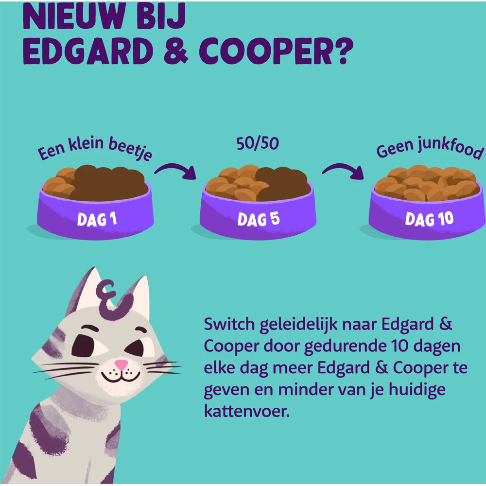 Edgard & Cooper Hypoallergene Graanvrije Brokjes Met Verse Kip - Voor Volwassen Katten - 4kg - Afbeelding 3