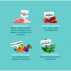 Edgard & Cooper - Multipack Kip, Wild, Lam - Volwassen - Hondenvoer - 6x400g -Huisdier Uitgebreid Winkel edgard cooper multipack kip wild lam volwassen hondenvoer 6x400g 5