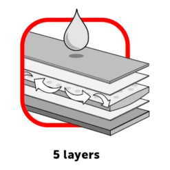 Flamingo Puppy Trainer M + 10 Pads - 60x45cm - Honden Zindelijksheidmat -Huisdier Uitgebreid Winkel puppy trainer m 10 pads 60x45cm honden zindelijksheidmat 5 1