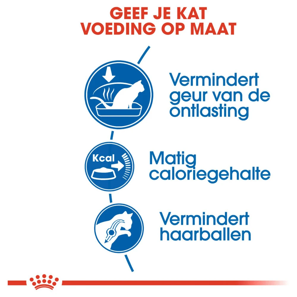 ROYAL CANINu00ae Indoor 27 - Volwassen - Kattenvoer - 2kg 5 ROYAL CANINu00ae Indoor 27 - Volwassen - Kattenvoer - 2kg - Afbeelding 3