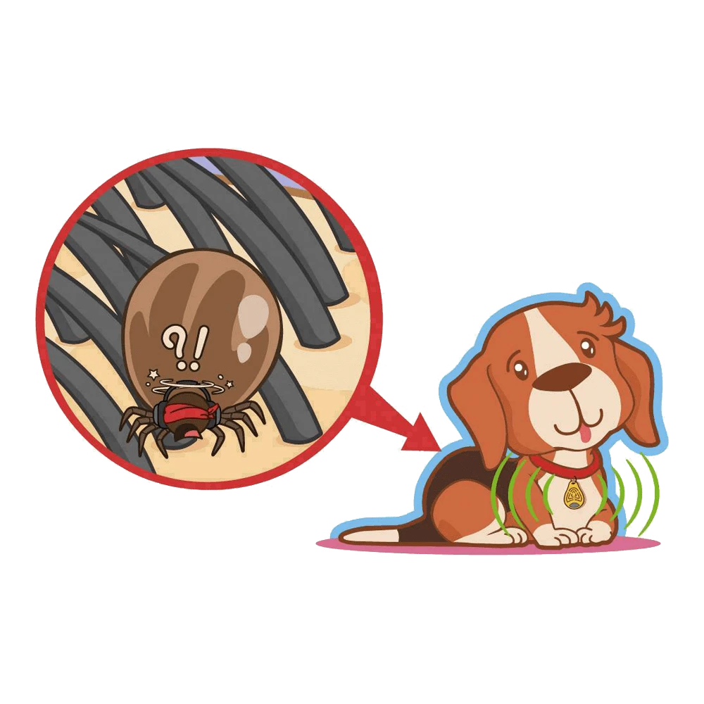 Tickless Teken En Vlooien Afweer - Voor Hond En Kat - Zwart - Afbeelding 4